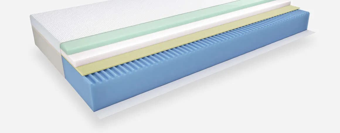 Hespo madrac Green Rest kombiniran od HR pjene, memory pjene, DryFeel 3D umetka i profilirane HR pjene