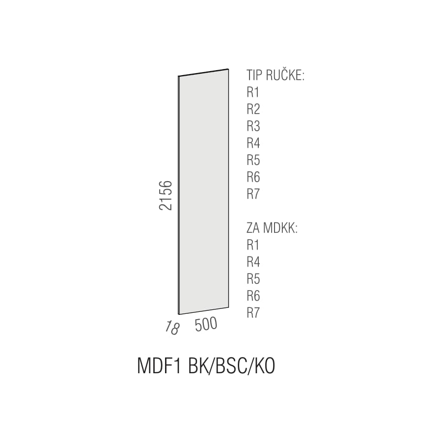 Medeja MDF1