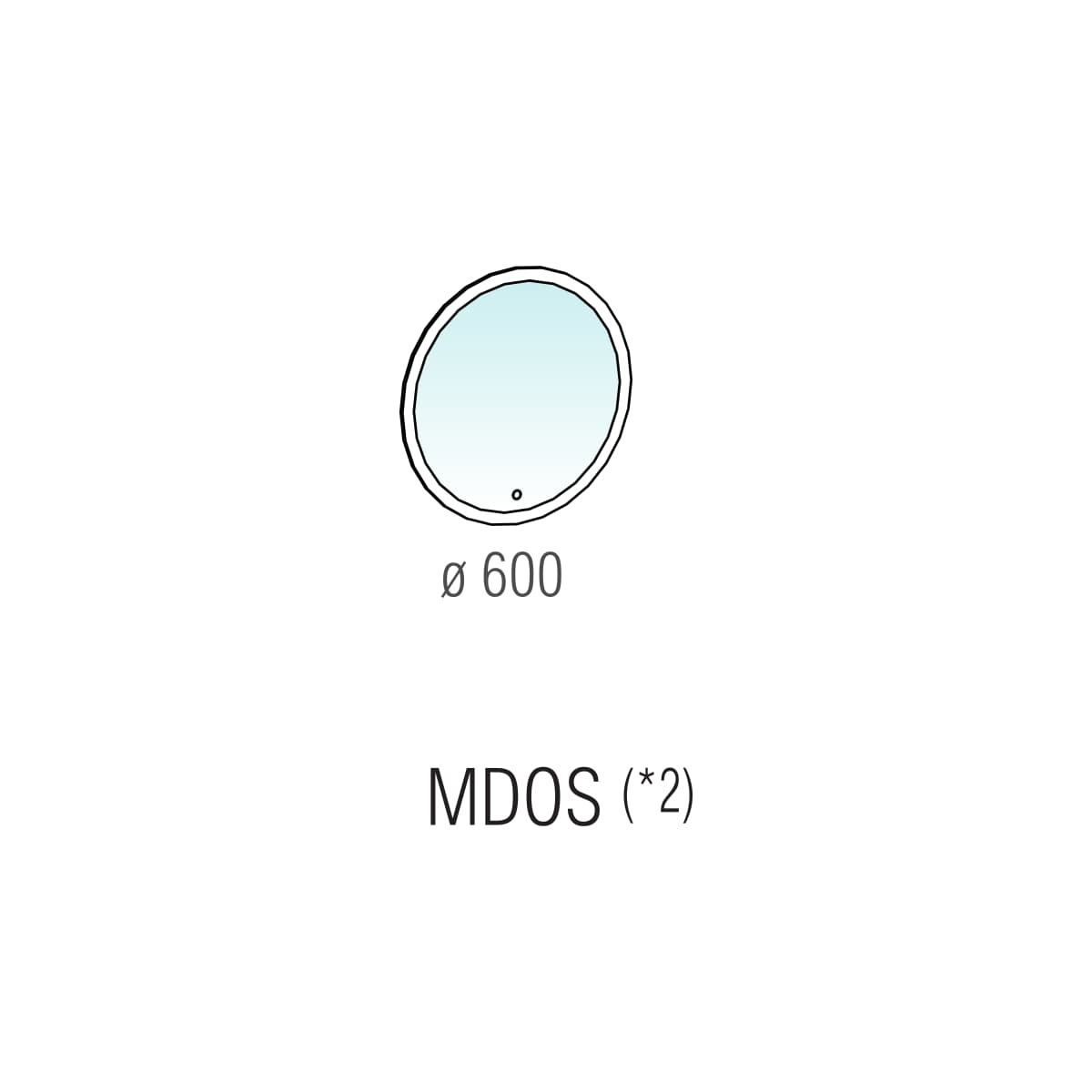 Medeja MDOS