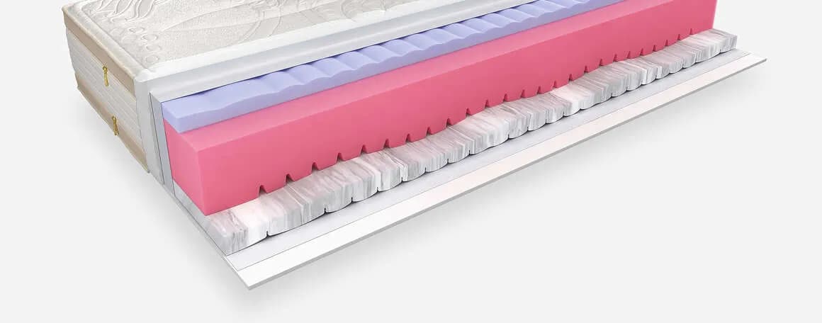 Hespo Pantera New 7 zonski madrac kombiniran od Serene, Flexyfoam® i Pantera pjene